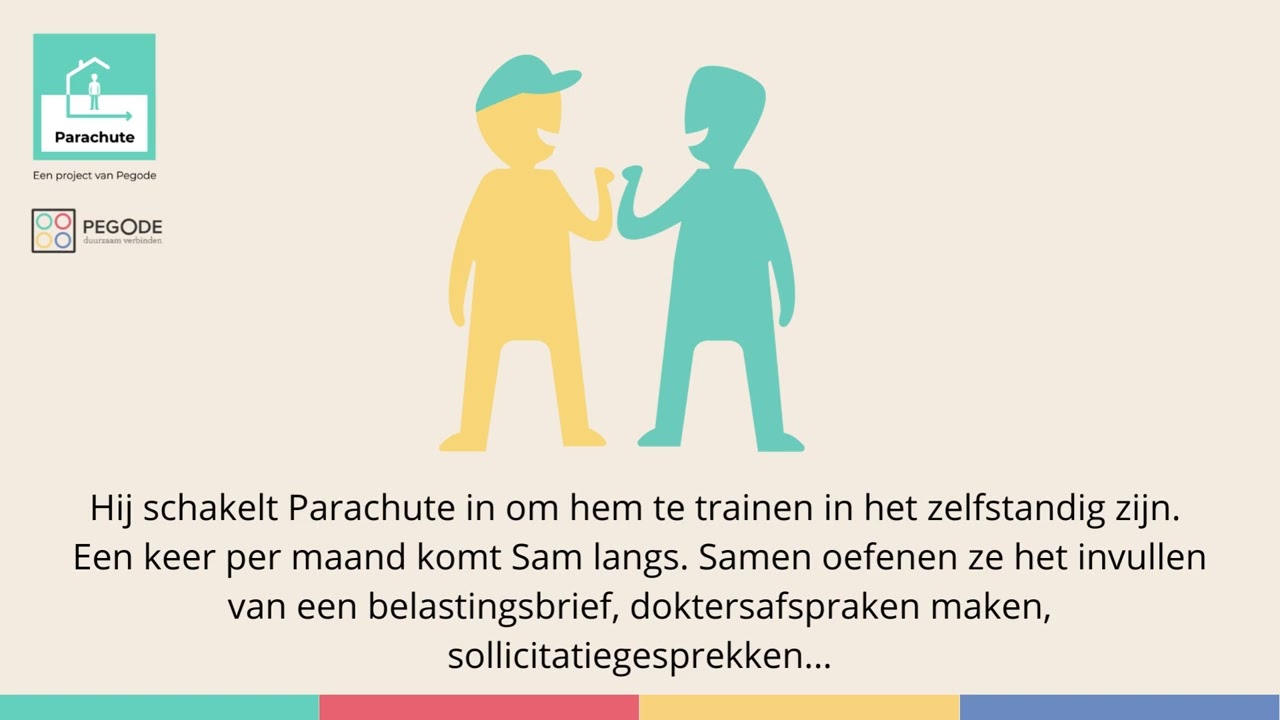 VISUALISATIE RTH dossier kantelpunten Pegode