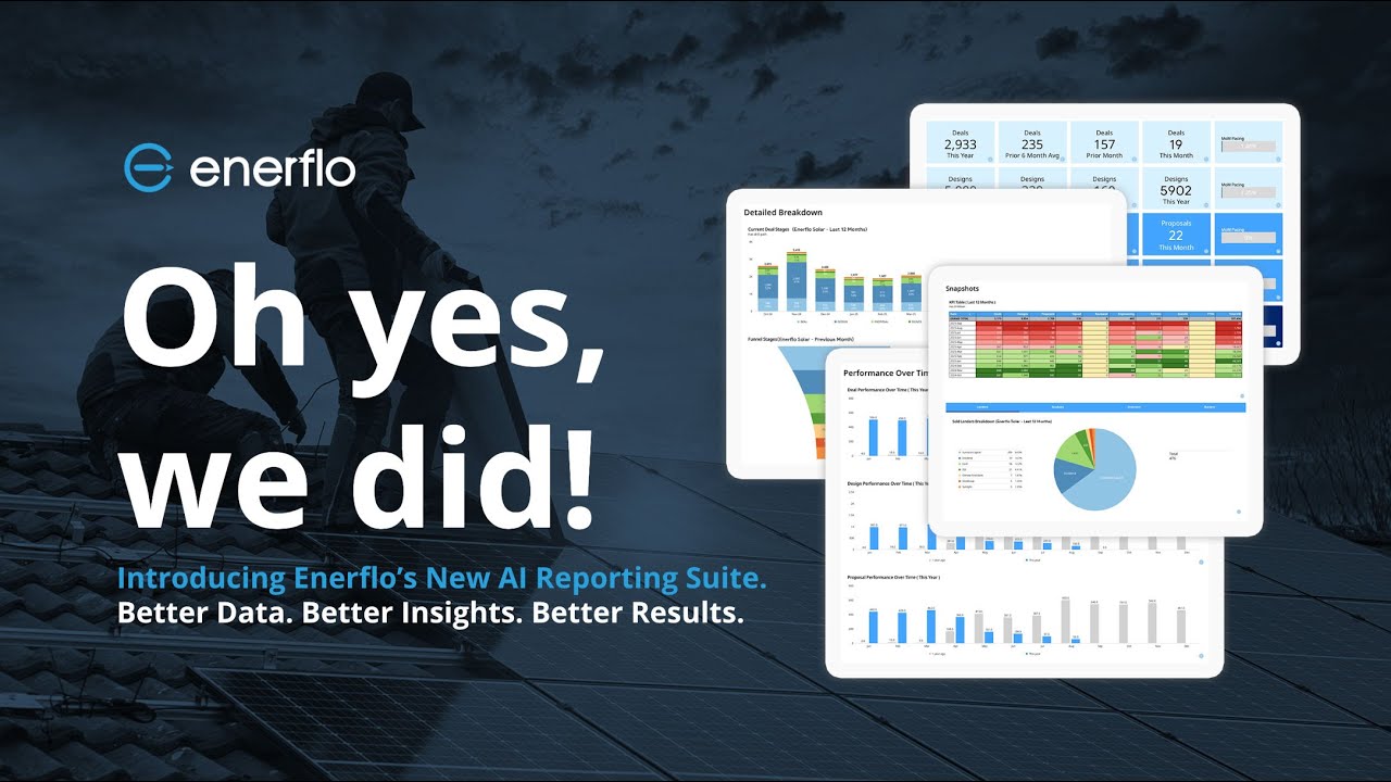 Enerflo Unveils AI-Powered Reporting Suite: Smarter Solar Data, Real Results