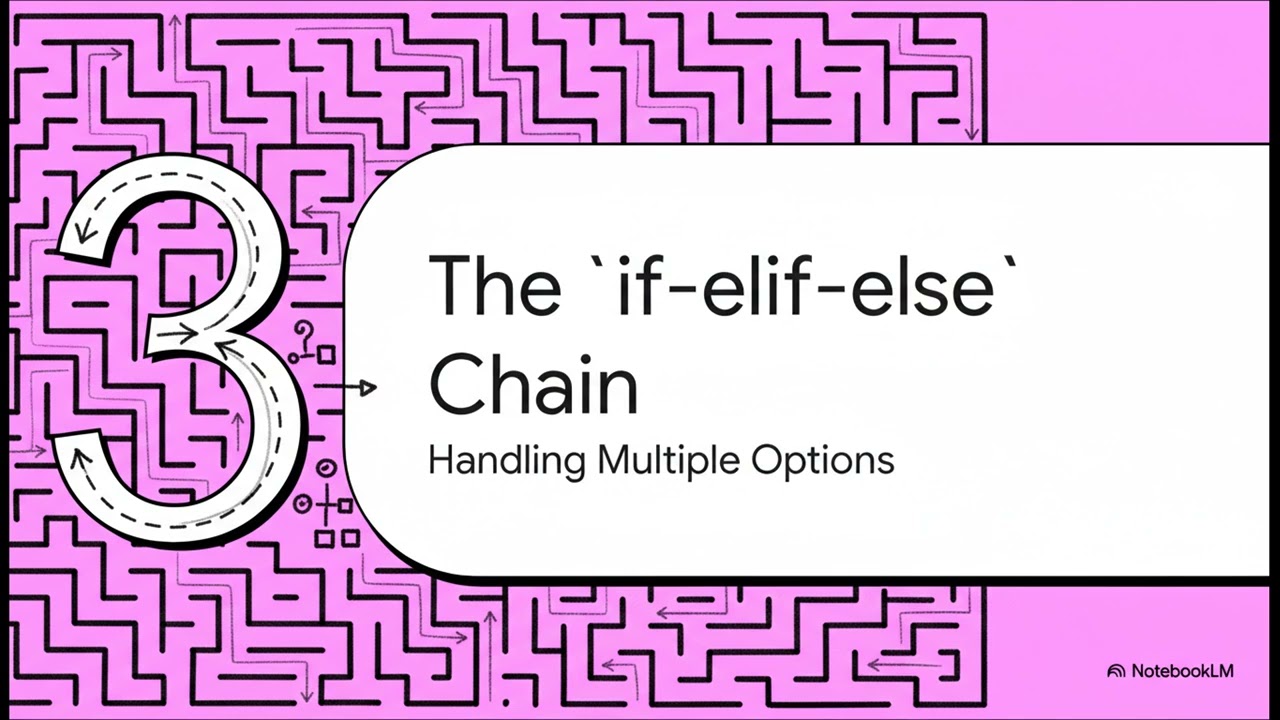 Python's Power of Choice Ch3.3