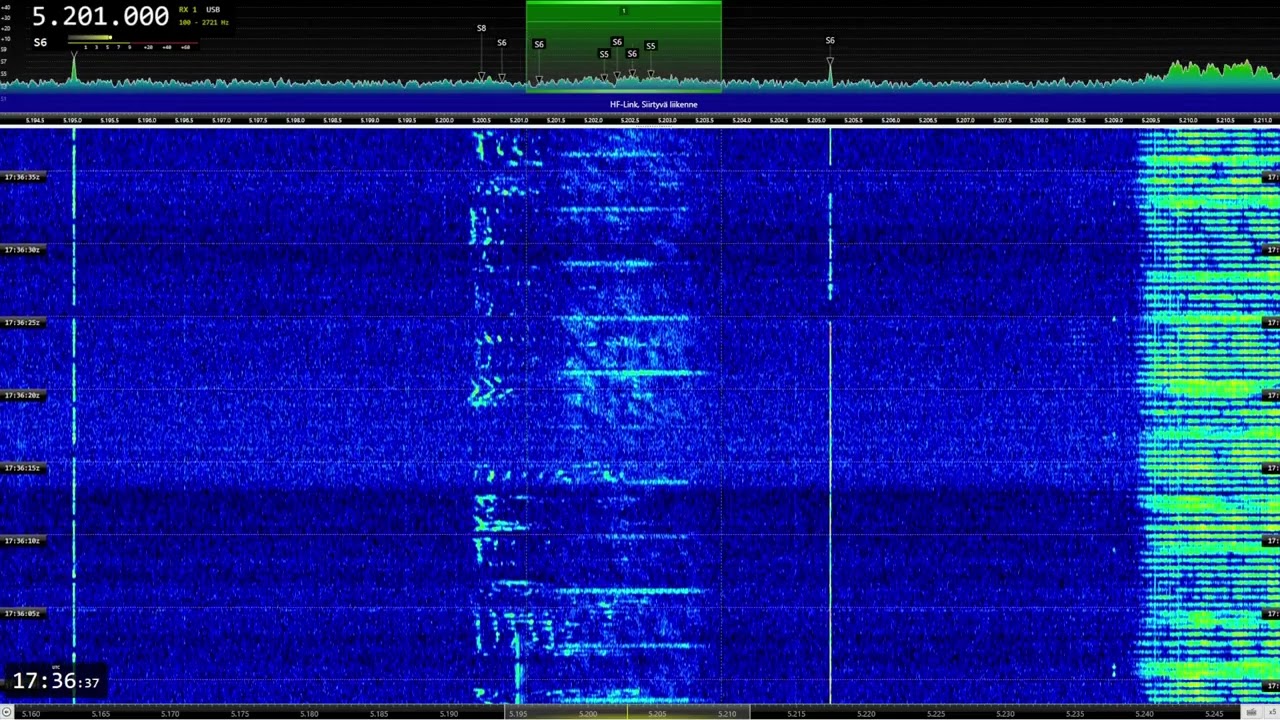 5201 kHz PACTOR IV