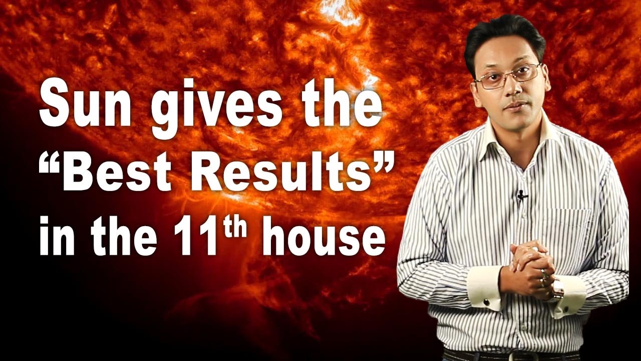 11th भाव का सूर्य आपको राजा बना देगा-Nikhil Gupta-11th house Sun-Raj yoga Astrology