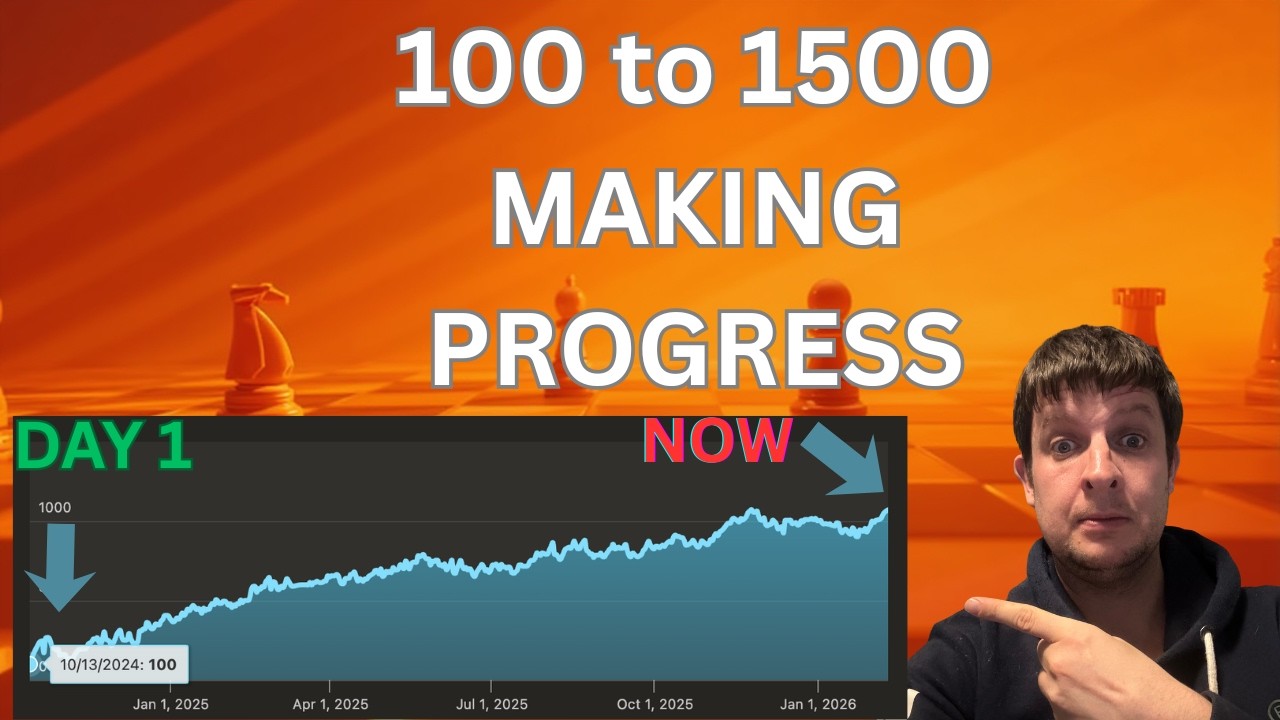 Making Progress As An Adult Chess Learner. Road To 1500