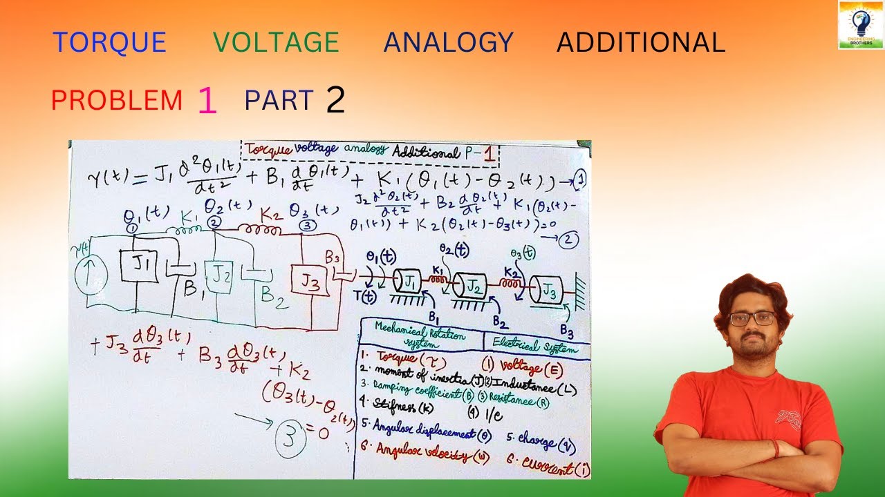 Torque voltage analogy additional problem 1 part 2