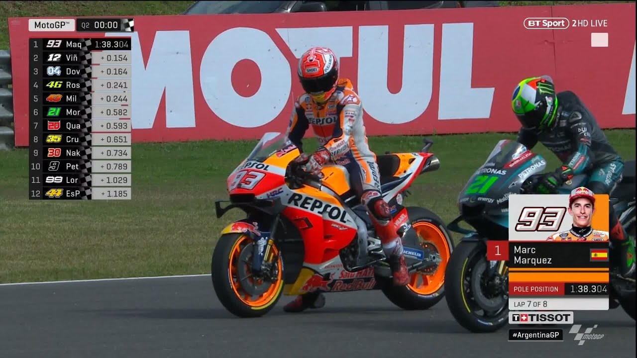 MotoGP Q2 (full session) | Marc Marquez takes pole at the #ArgentinaGP