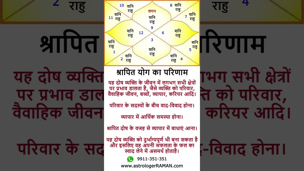 Kundal mein Shrapit Dosh l श्रापित दोष l श्रापित दोष का परिणाम