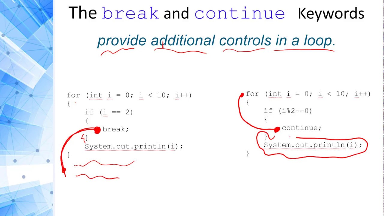 Programming 1 Java - 3.13 break and continue