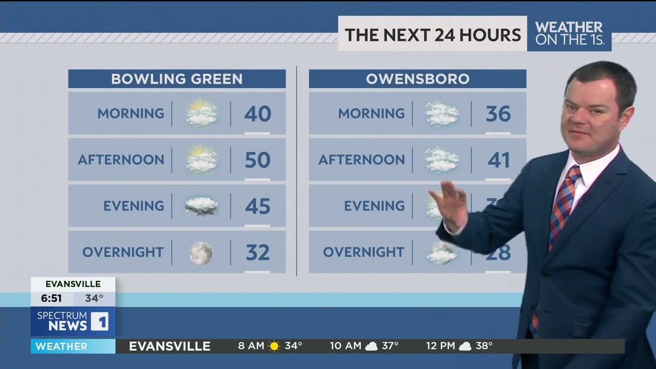 Robert Suhr Spectrum News 1 Bowling Green Forecast 2-21-26