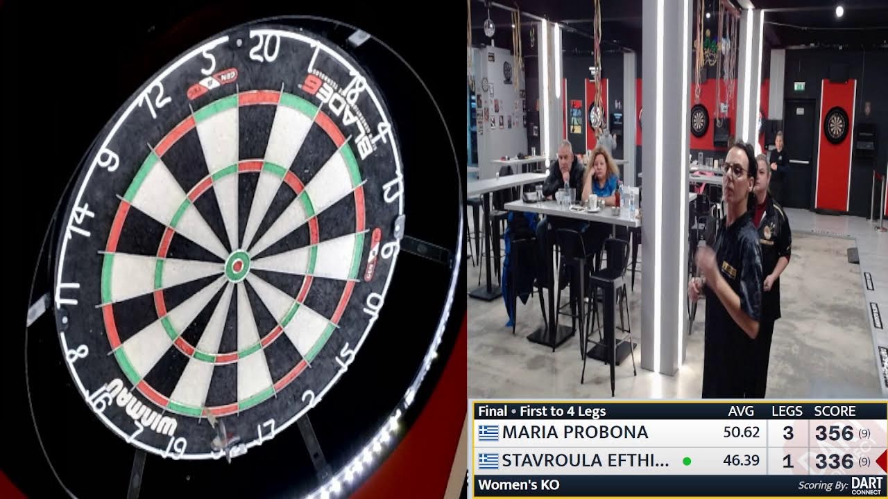 Athens Women's Dart Series 2025/26 No6