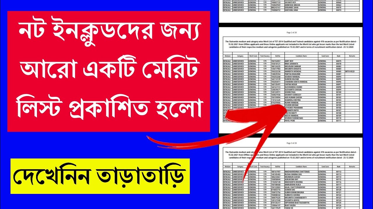 2014 Non-Included List published |Primary Tet News today | Primary Tet 2017 Result news update today