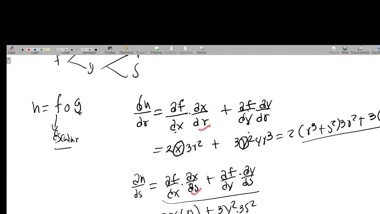 funciones varias variables derivación funciones compuestas en icai imat comillas madrid
