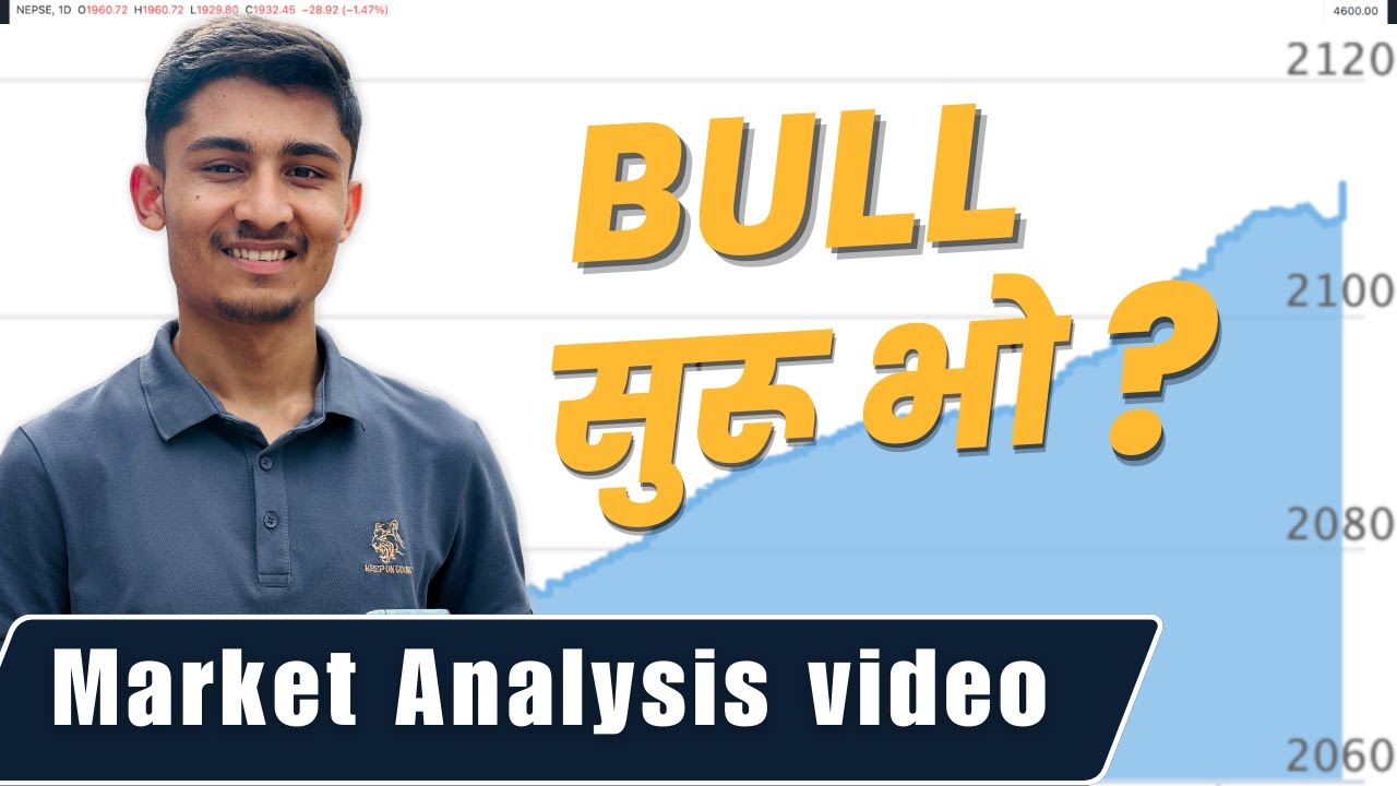 Positional and Swing Trading Ideas in Current NEPSE | Market Analysis video- 12th march