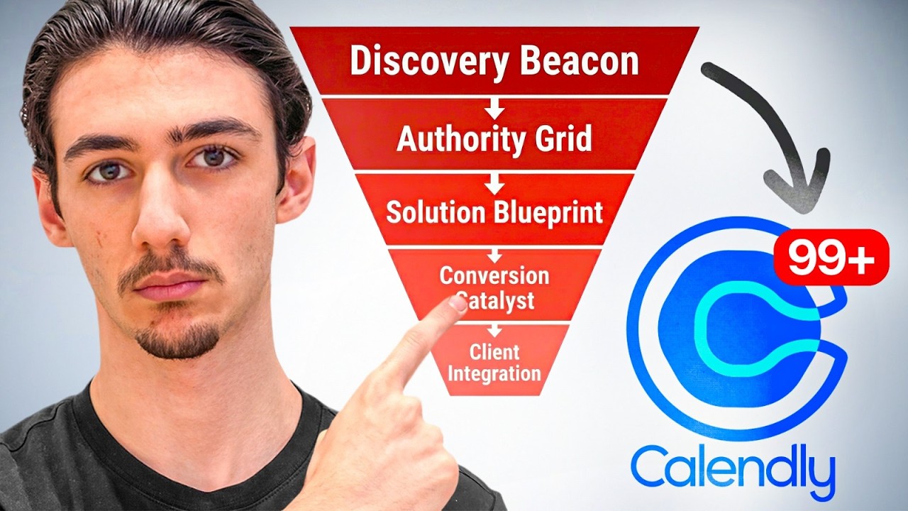 Why Your YouTube Funnel Isn't Converting (and how to fix it)
