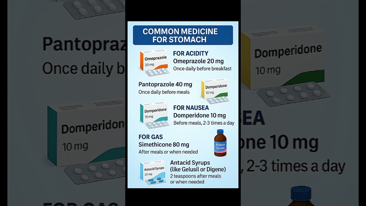 common medicine for stomach #pharmacist #doctor #healthtips #stomach