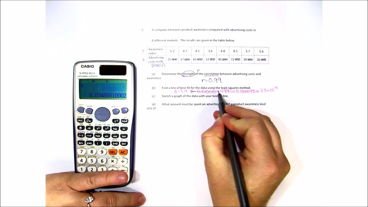Problem Solving in Regression