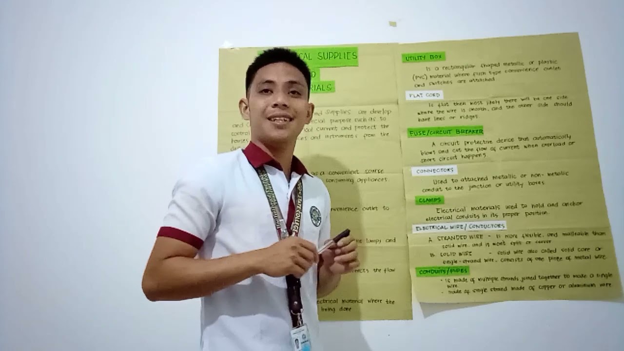 Fraga, Jeorge F. BTVTED ELECTRICAL 4A. Teaching Demonstration