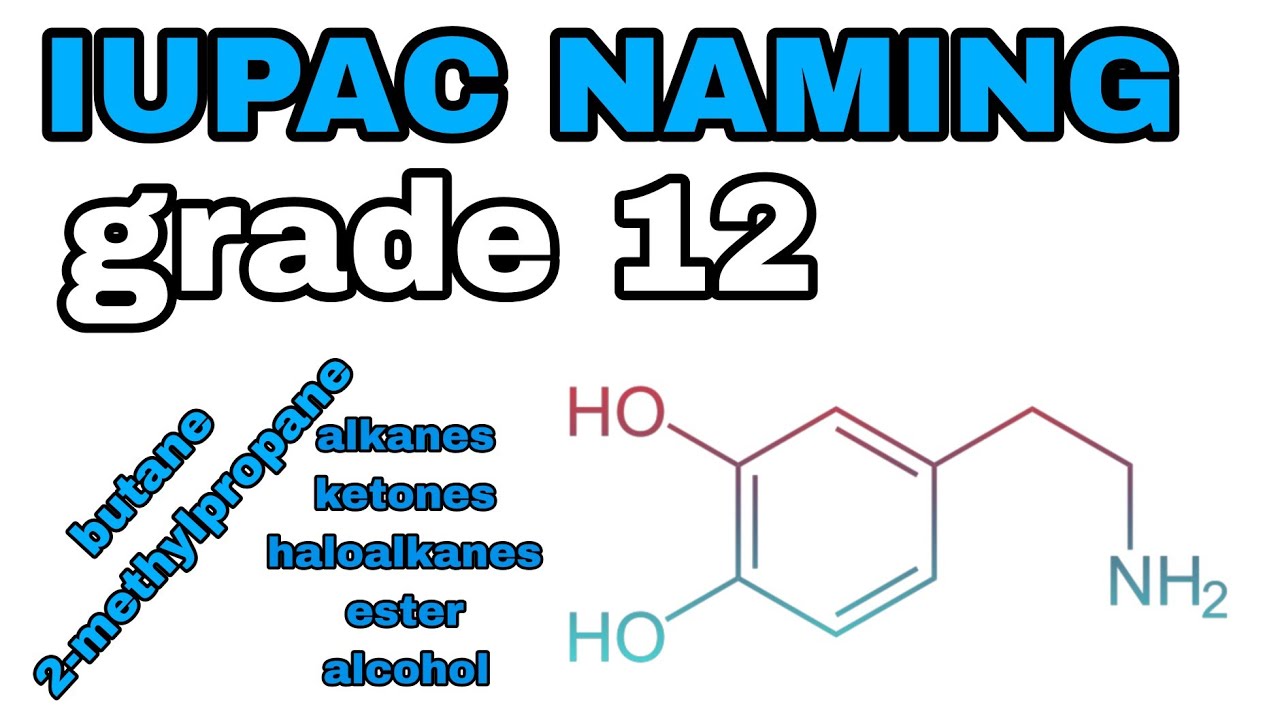 Grade 12 Organic Chemistry IUPAC NAMING: AlKANES