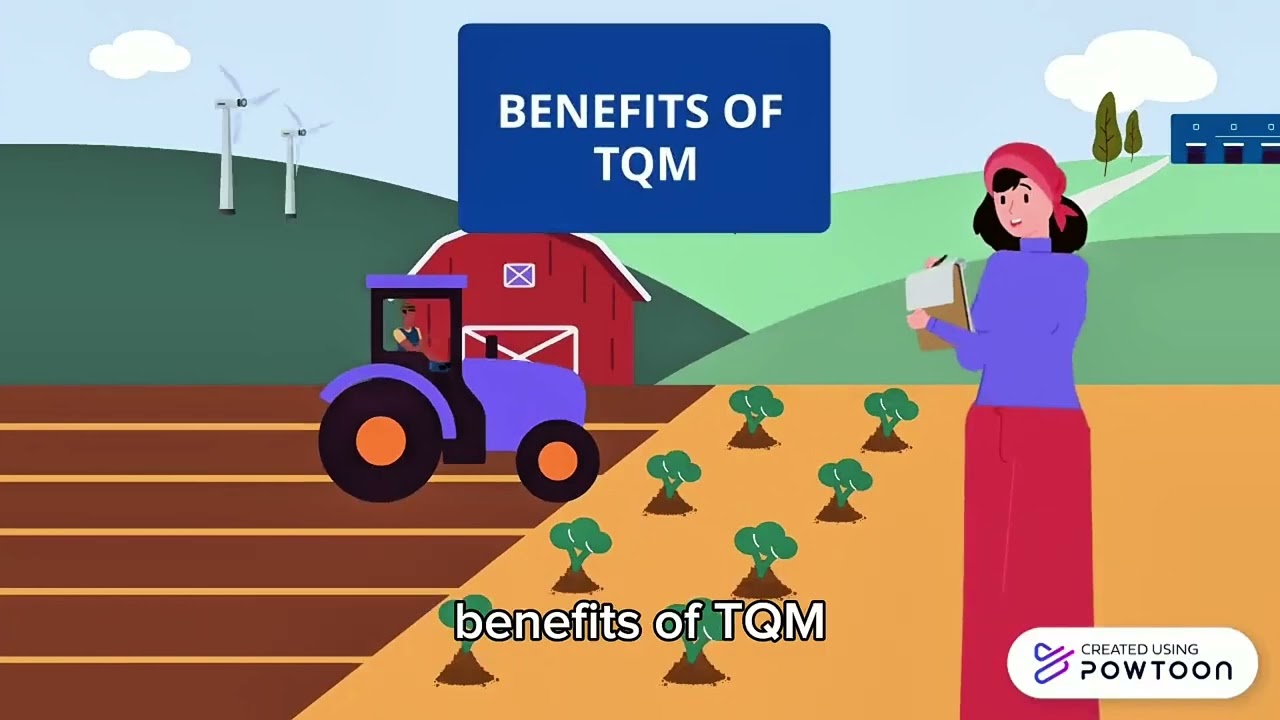 Total Quality Management (TQM) in the Food Industry | FST288
