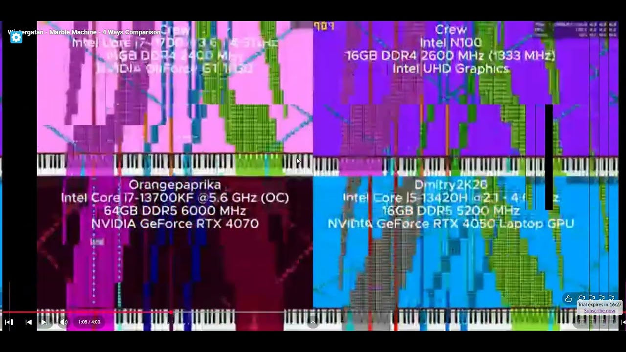 The Black MIDI Crew Channel's Comparison Death