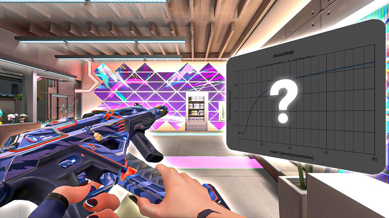 High Sens + Raw Accel = Aimbot