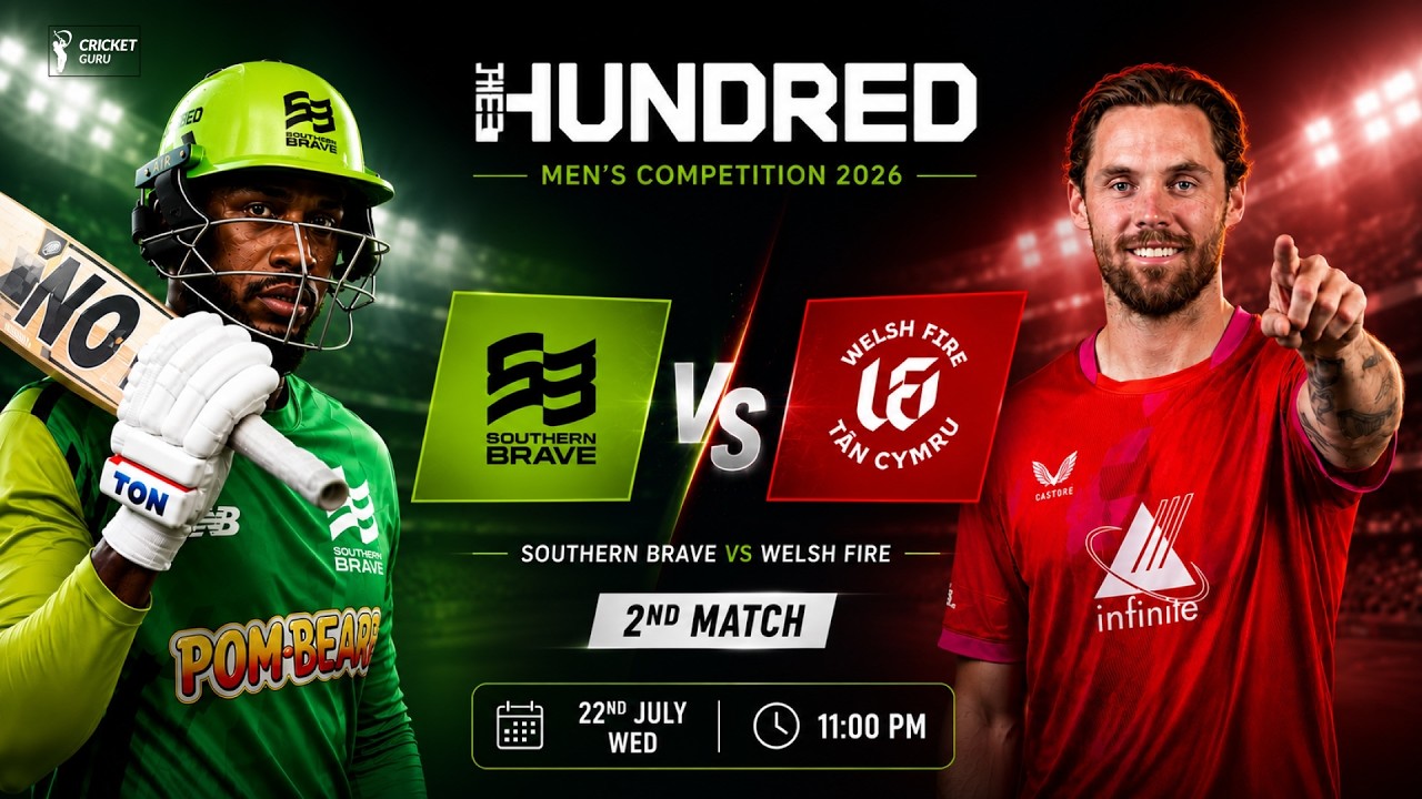 The Hundred 2026 2nd Match Prediction, Southern Brave vs Welsh Fire, Who Will Win?