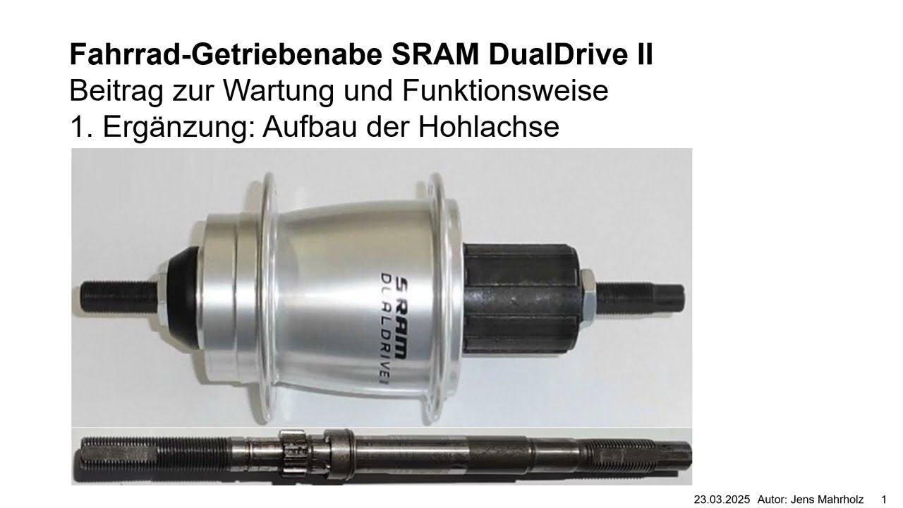 SRAM DualDrive II   Aufbau der Hohlachse   20250323 JMH