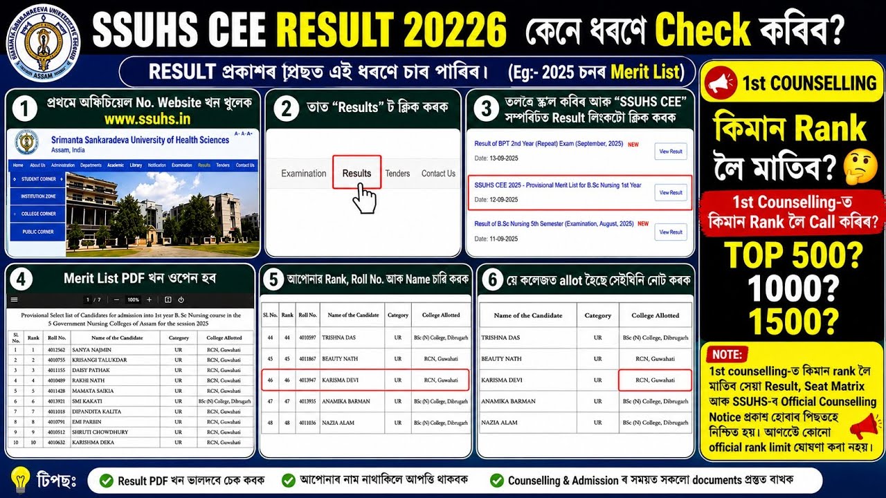 SSUHS CEE RESULT PUBLISHED HOLE KENEKE CHECK KORIBA? ARU KIMAN RANK LOI MATE 1ST COUNSELING T