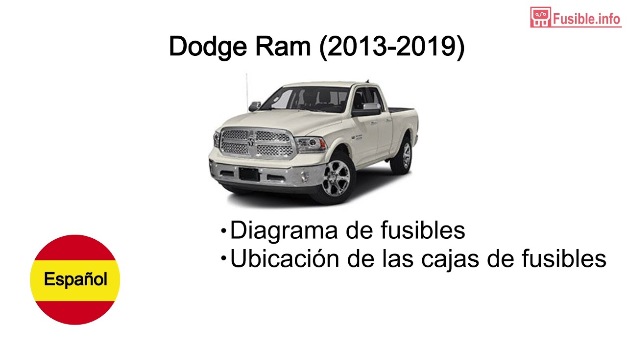 Diagrama de fusibles Dodge Ram (2013-2019)