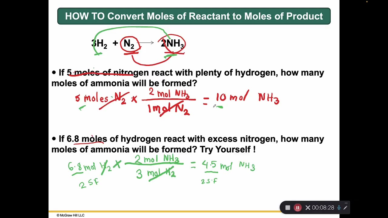 CHEM1151 Ch 5 Part 2 Mole Relations HD 1080   WEB H264 4000