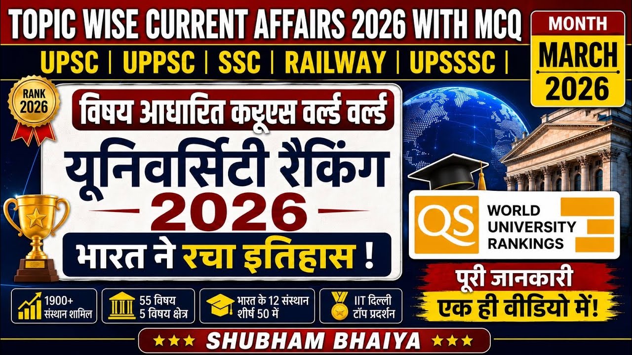 𝗤𝗦 𝗪𝗼𝗿𝗹𝗱 𝗨𝗻𝗶𝘃𝗲𝗿𝘀𝗶𝘁𝘆 𝗥𝗮𝗻𝗸𝗶𝗻𝗴𝘀 𝗯𝘆 𝗦𝘂𝗯𝗷𝗲𝗰𝘁 𝟮𝟬𝟮𝟲 | 𝗤𝗦 𝗪𝗼𝗿𝗹𝗱 𝗨𝗻𝗶𝘃𝗲𝗿𝘀𝗶𝘁𝘆 𝗥𝗮𝗻𝗸𝗶𝗻𝗴𝘀 𝟮𝟬𝟮𝟲 |