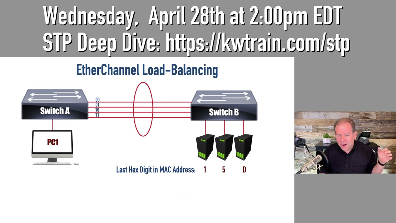 BONUS TRAINING: EtherChannel Theory and Configuration