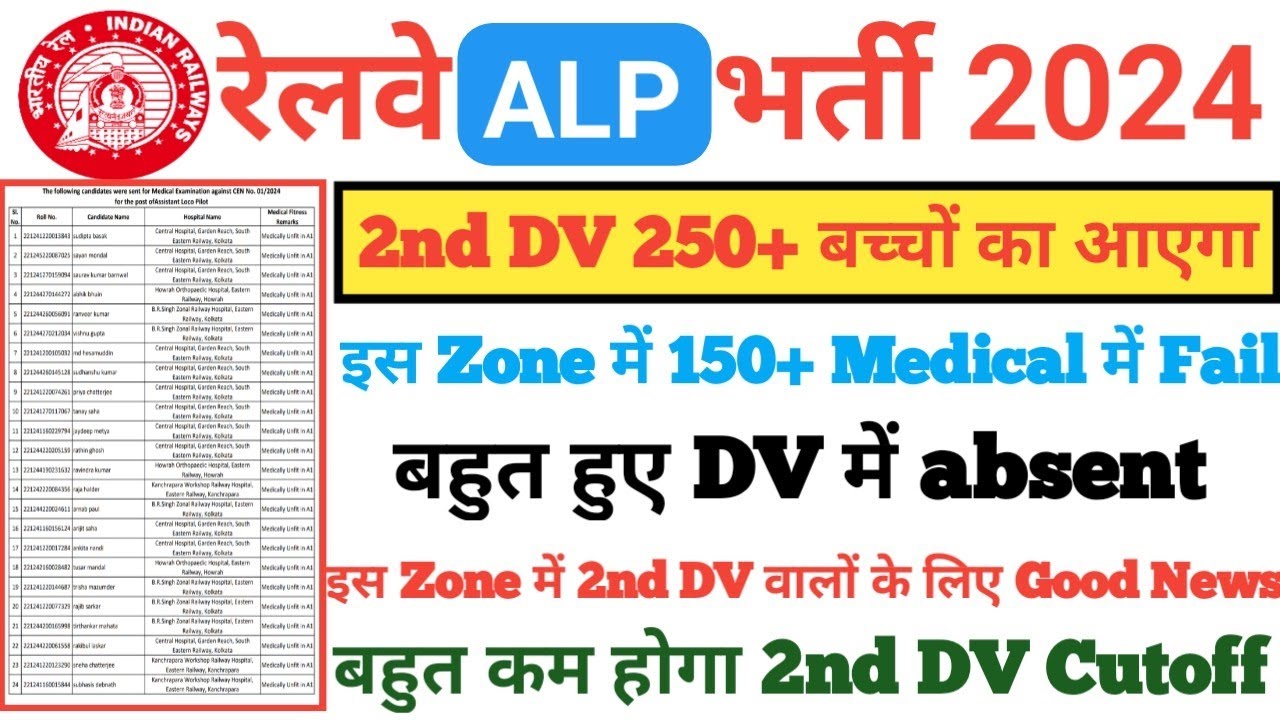 RRB ALP 2nd DV🔥,RRB ALP 2nd DV Out,RRB ALP 2nd Round Document Verification,RRB ALP 2nd DV