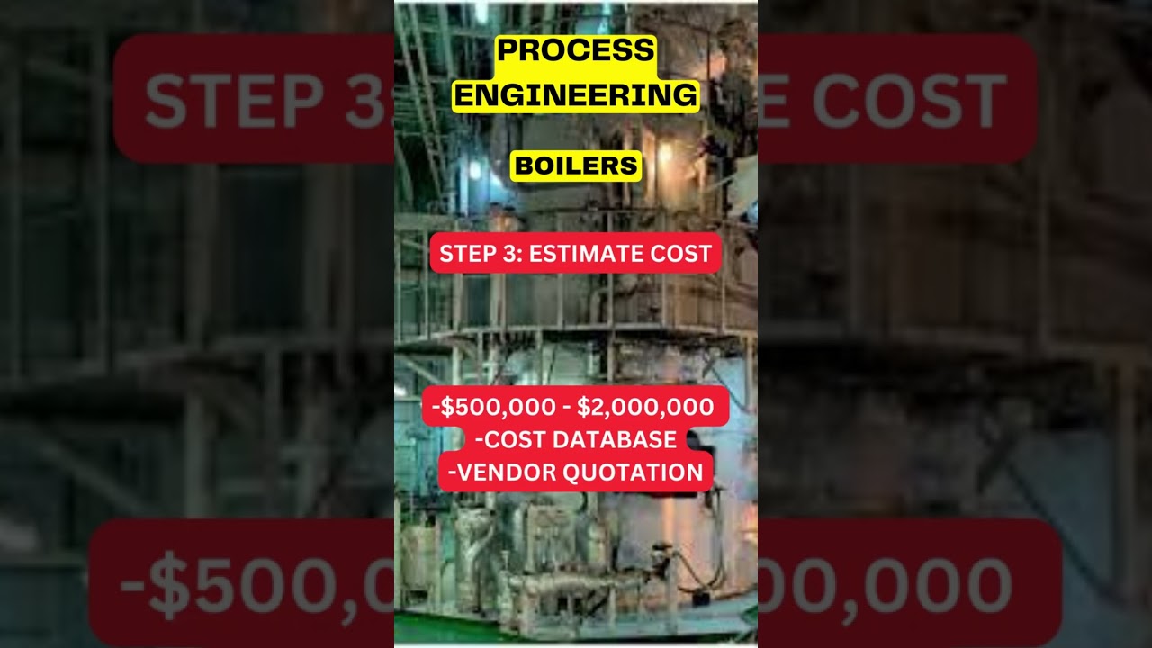 BOILERS - PROCESS ENGINEERING #shorts #oilandgas #processengineering