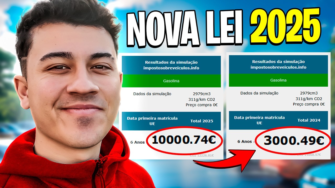 FINALMENTE ! NOVA LEI DE IMPORTA&Ccedil;&Atilde;O DE CARROS 2025 | AllSpeedDrive