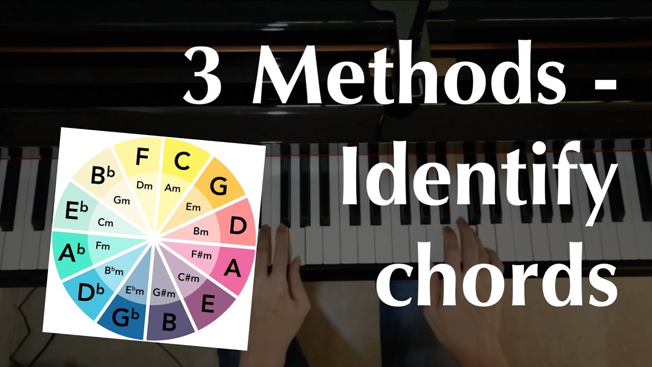 How To Play By Ear (Part 4) | Figuring Out The Chord Progression | 3 Methods To Find Chords By Ear