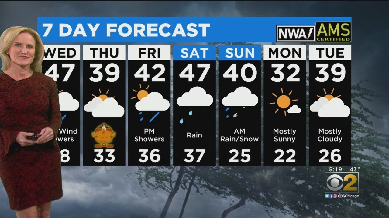 CBS 2 Weather Watch (5PM 11-26-19)