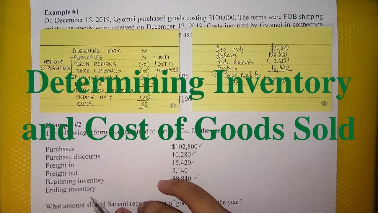 Inventories - Basics of Determining Inventory and Cost of Goods sold