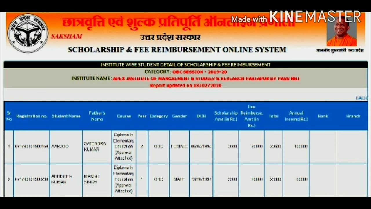 Up scholarship 2019 -20