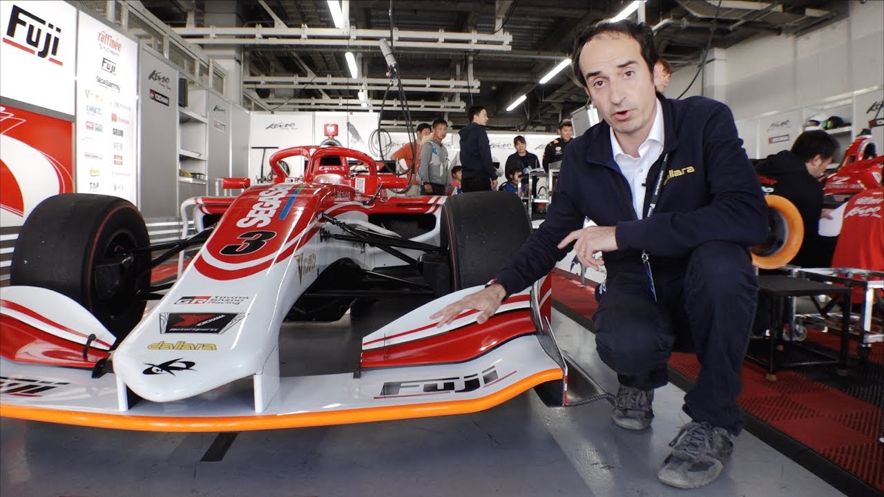 SUPER FORMULA SF19 Aerodynamics