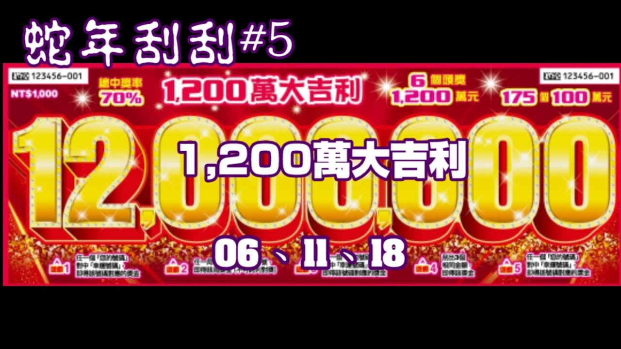 【蛇年刮刮】#5「1,200萬大吉利」NO：06.11.18  3張《Taiwan lottery》2025.01.17