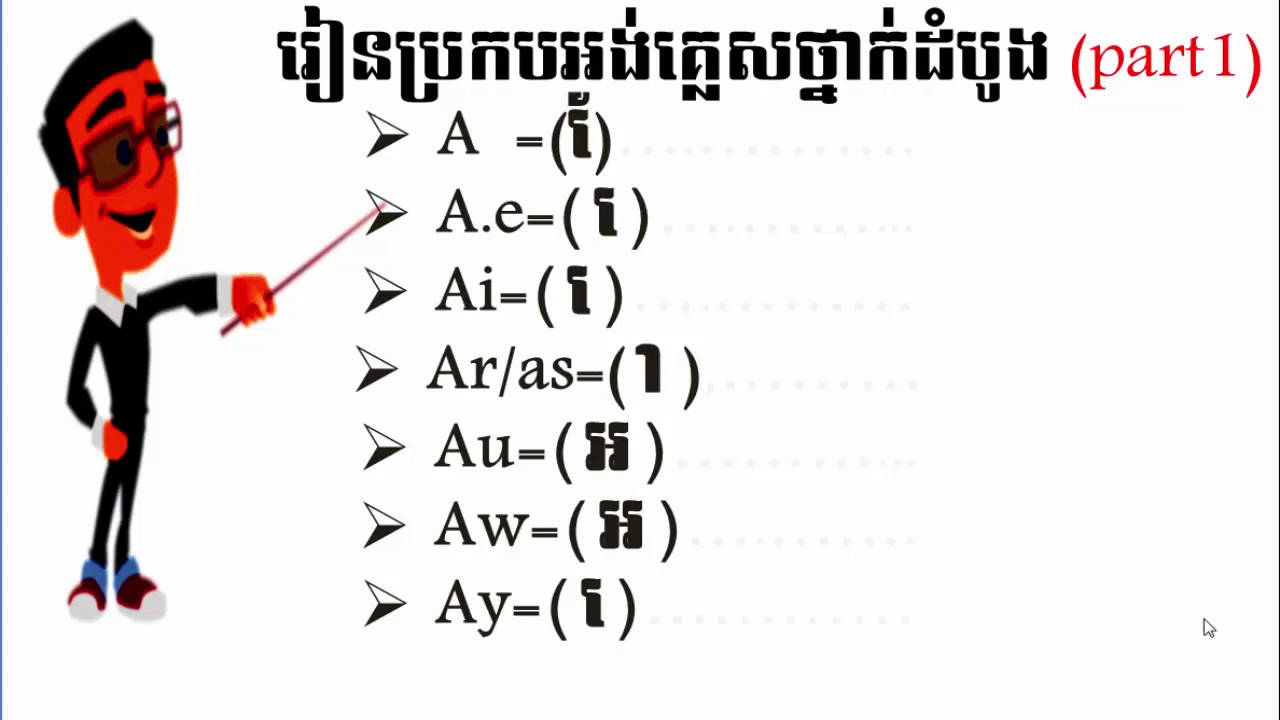 Learn/study to spell English Khmer words: រៀនប្រកបភាសាអង់គ្លេសខ្មែរ​ part 1