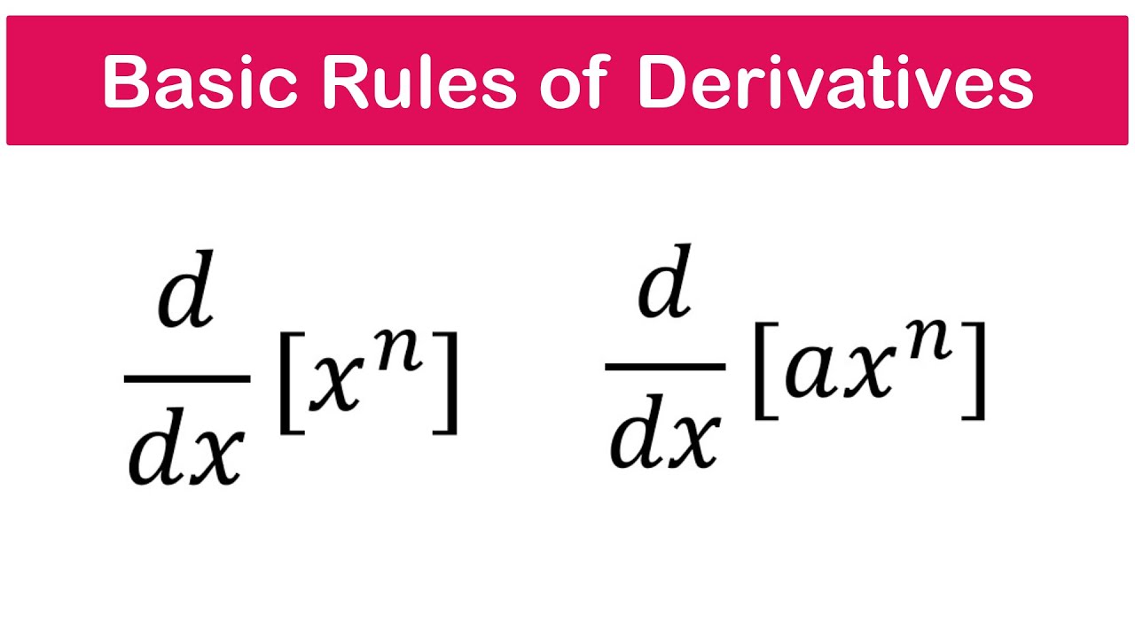 Basic Differentiation Rules for Derivatives | SHS 2 ELECTIVE MATH