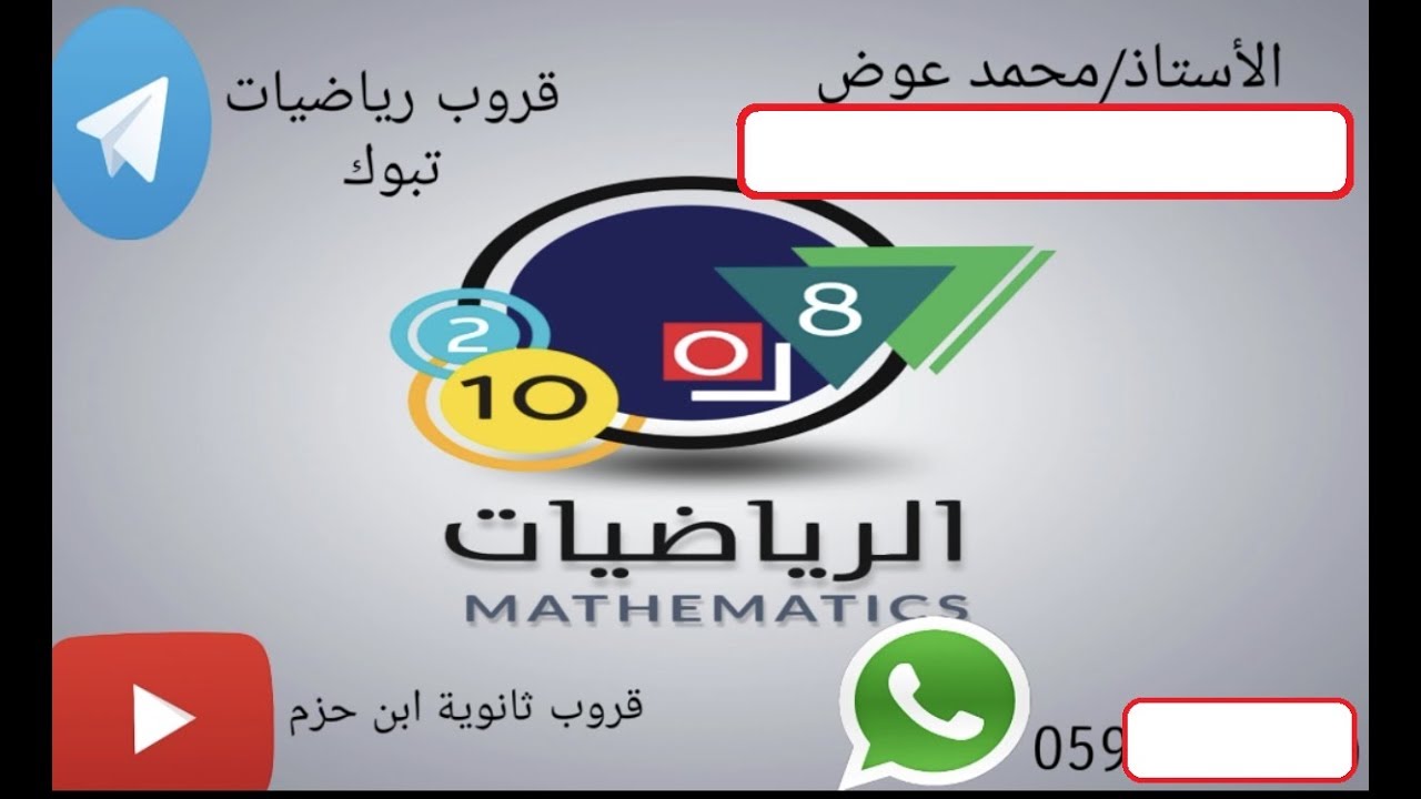 القيم القصوى  العظمى والصغرى المحلية والمطلقة 1440