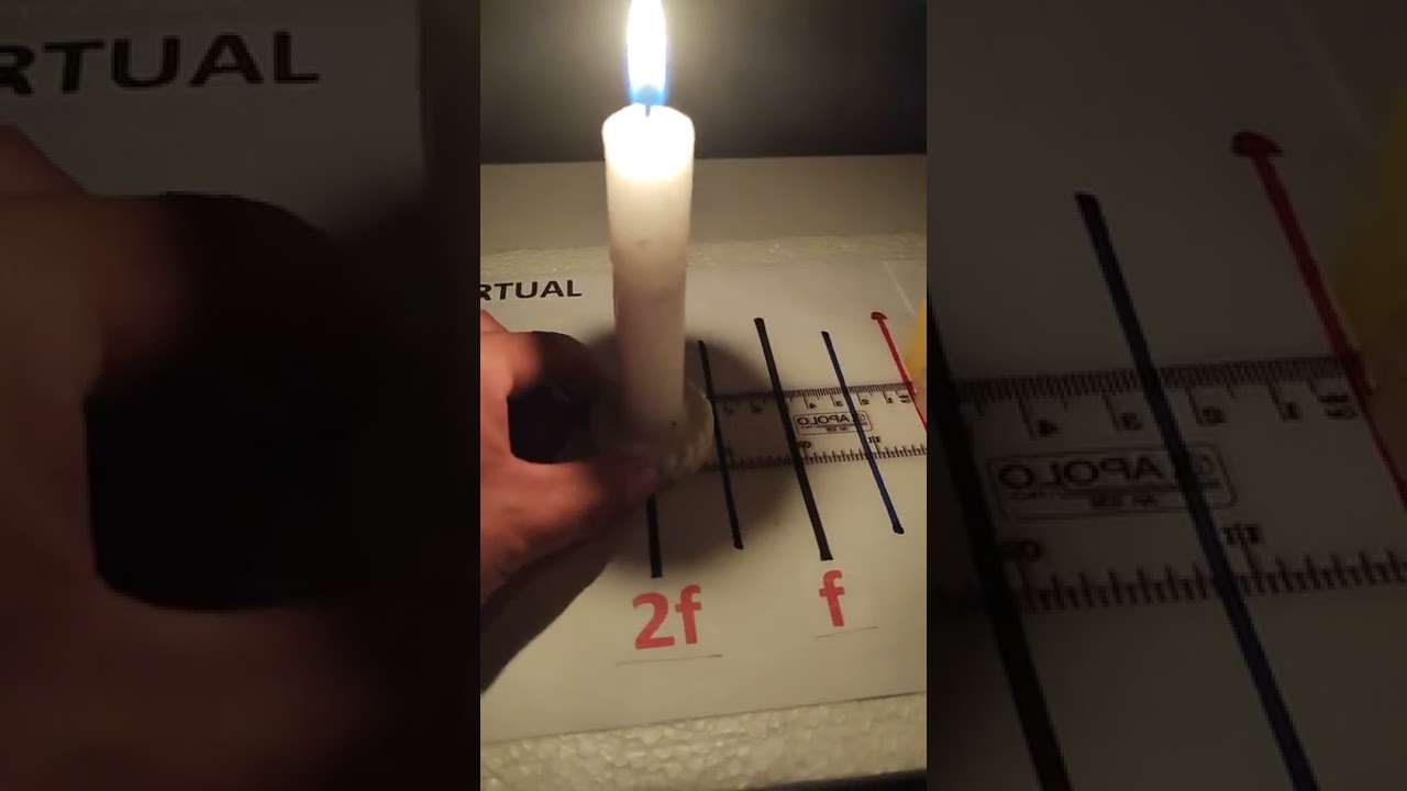 Formación de Imágenes en Lentes convergentes en los 5 casos.