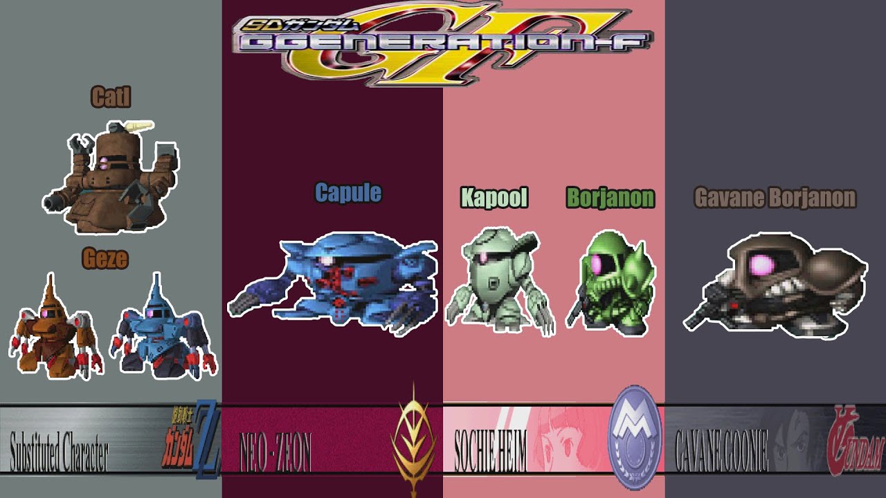 [ENG Sub]SD Gundam G Generation F - Capule, Kapool, Catl, Geze & Borjanon Attacks