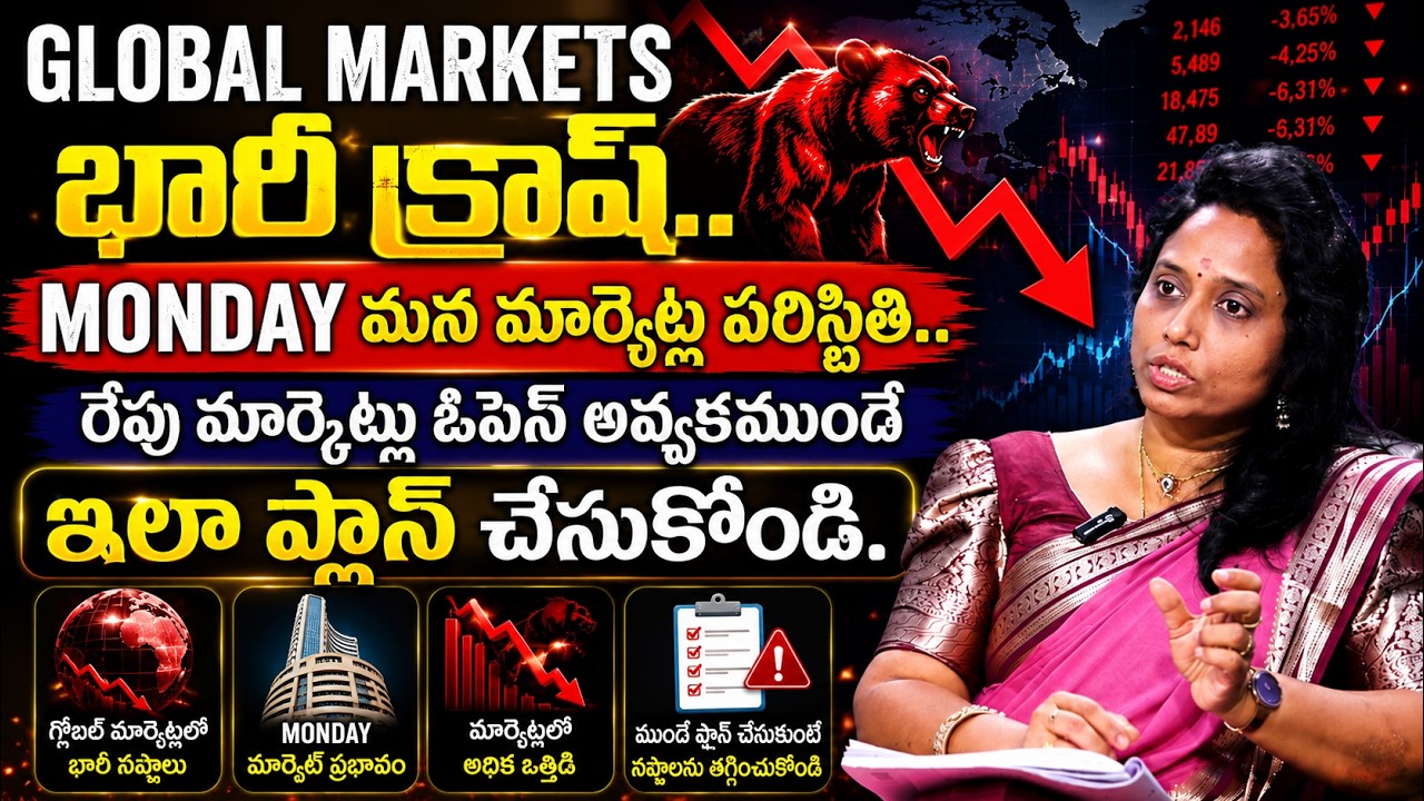 🚨ALERT! - Monday Stock Market Analysis | Best Shares to Invest Now? | Madhavi Reddy |SumanTV Finance