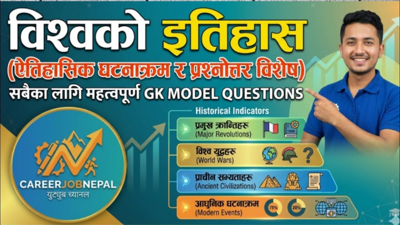 विश्वको इतिहास सम्बन्धि १०० महत्वपूर्ण प्रश्नहरू | World History GK for Loksewa | CareerJobNepal
