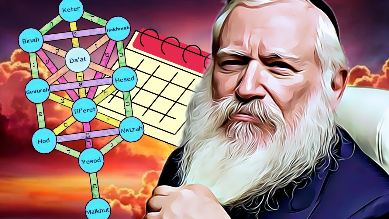 The JEWS are counting down: Here's why