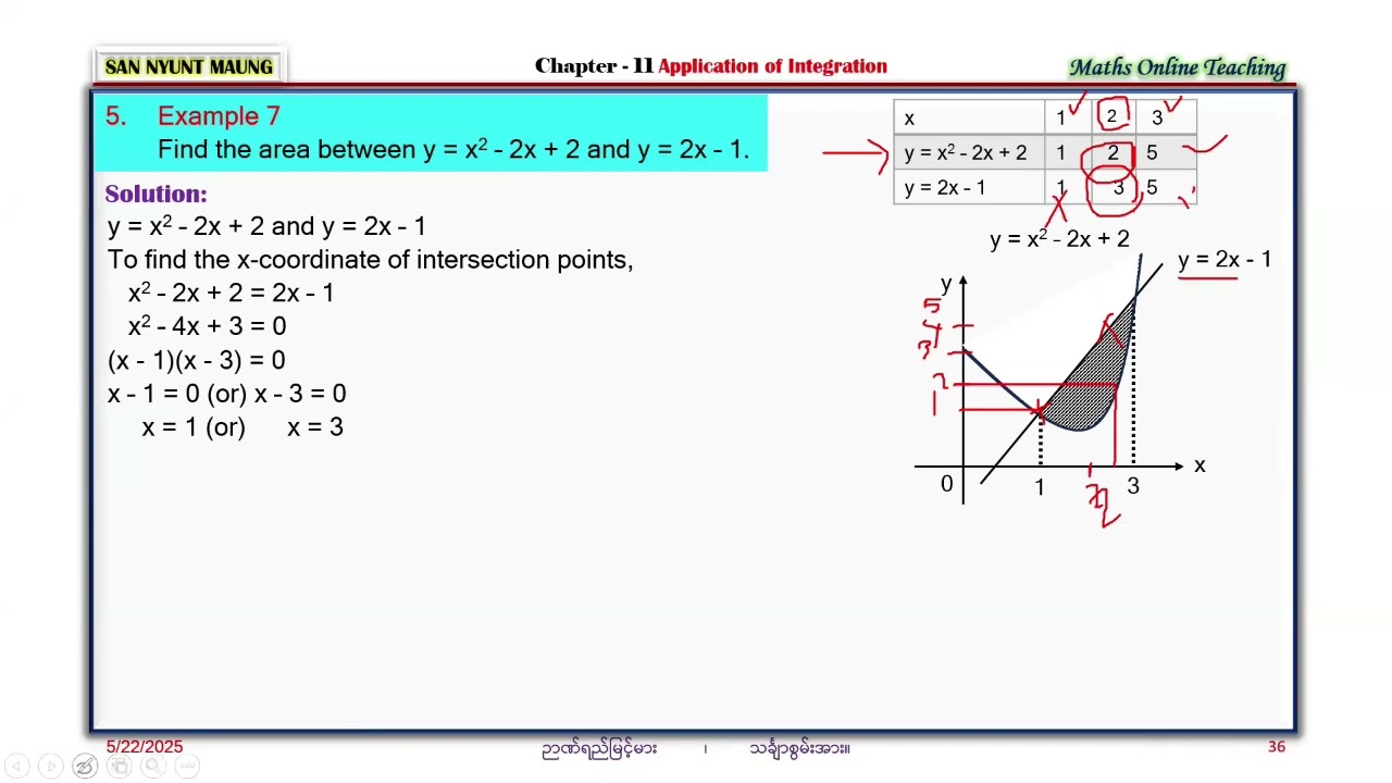 G-12Chapter-11  Application of Integration Part (7)For 2025-2026