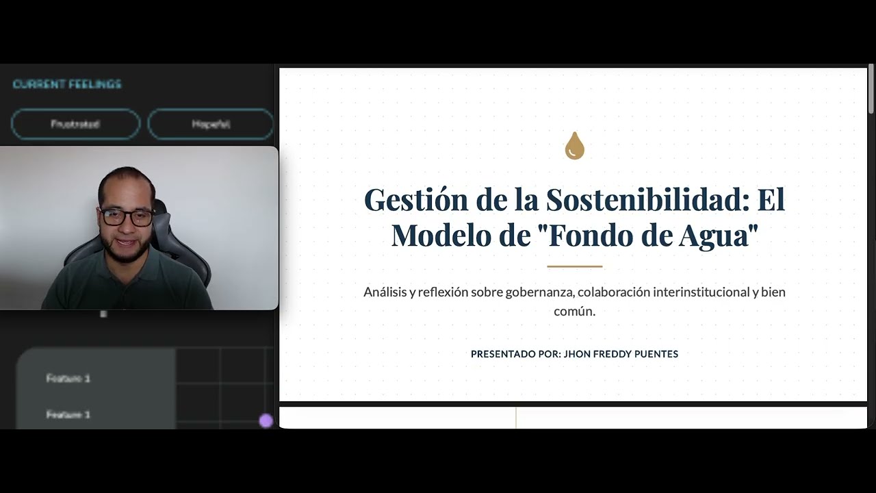 Plan de Gestión de la Sostenibilidad