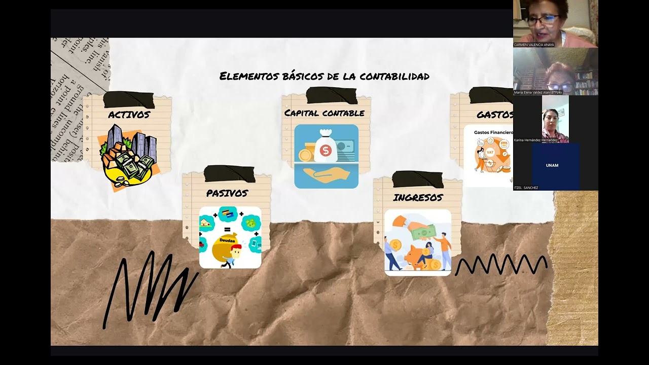 UNIDAD 2